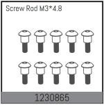 AB-1230865 - Screws M34.8